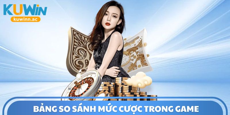 Bảng so sánh mức cược trong game