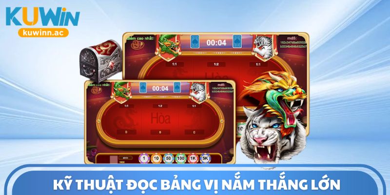 Kỹ thuật đọc bảng vị nắm thắng lớn